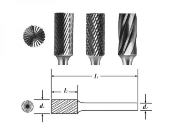 Fraise en carbure de type B